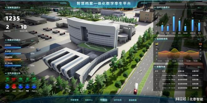 智慧档案库房建设中的温湿度控制器系统 架构、功能与应用